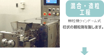 混合・造粒工程。（顆粒機ツインドーム式）柱状の顆粒剤を製します。